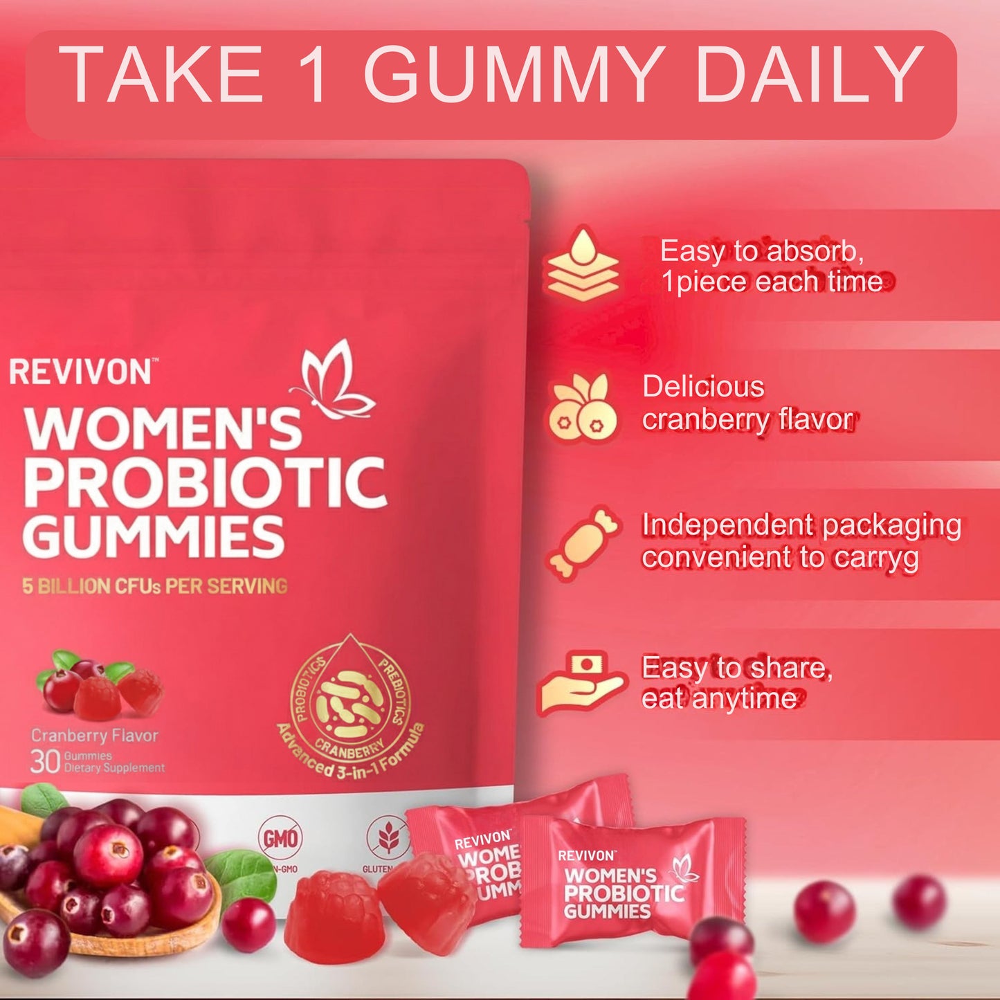 Cranberry + Probiotic Gummies