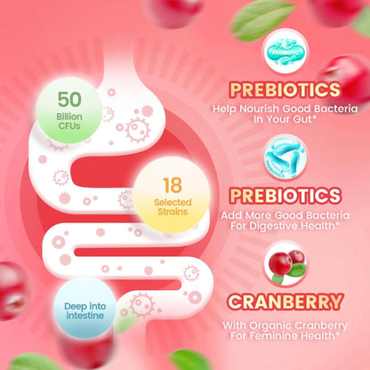Cranberry + Probiotic Gummies